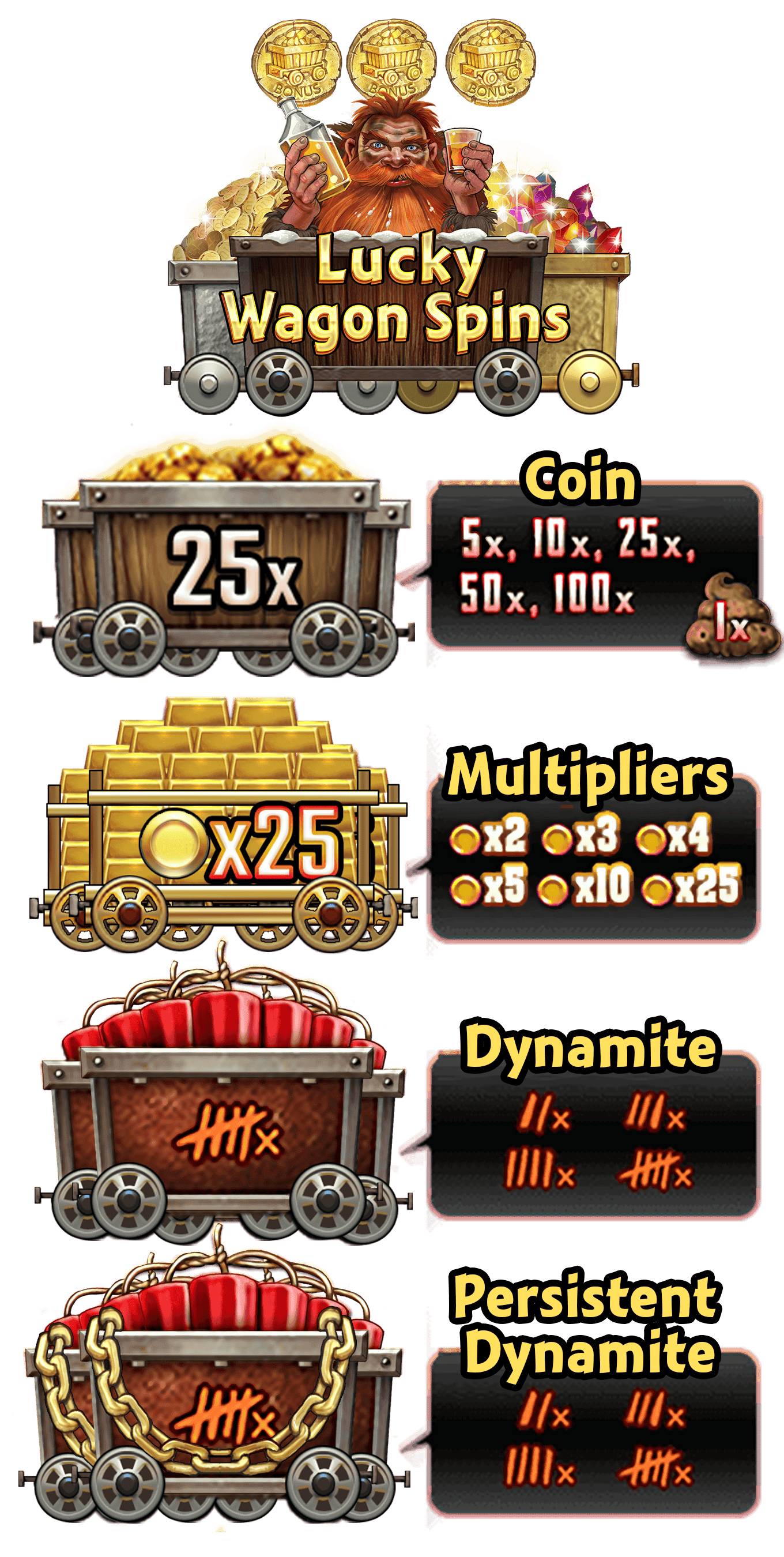 Lucky Wagon Spins 画像