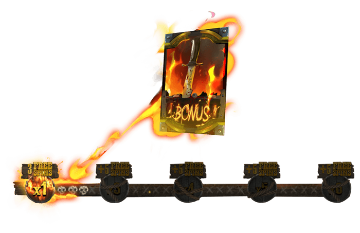 El Gordo’s Revenge Meter 画像