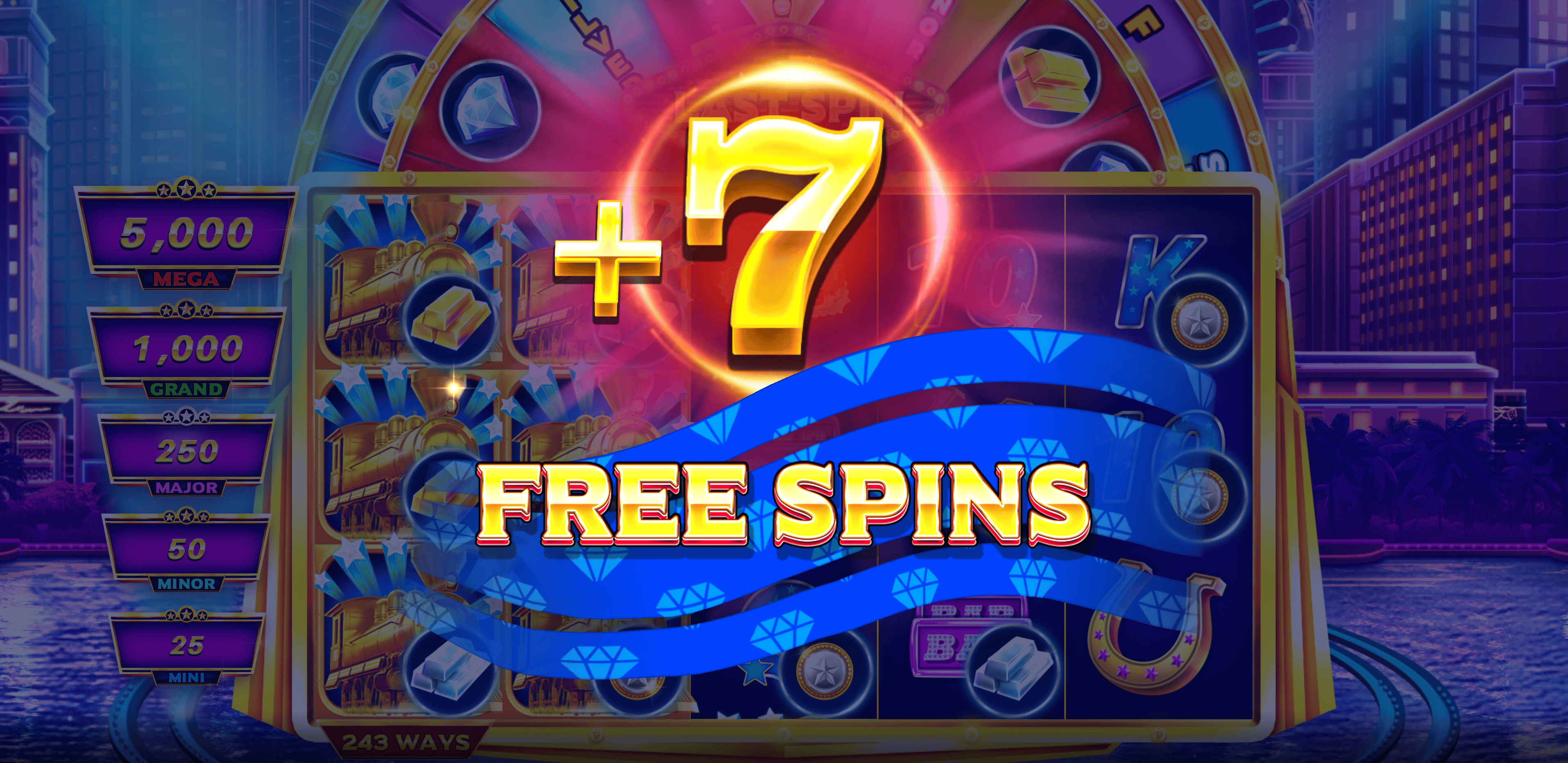 Gameplay