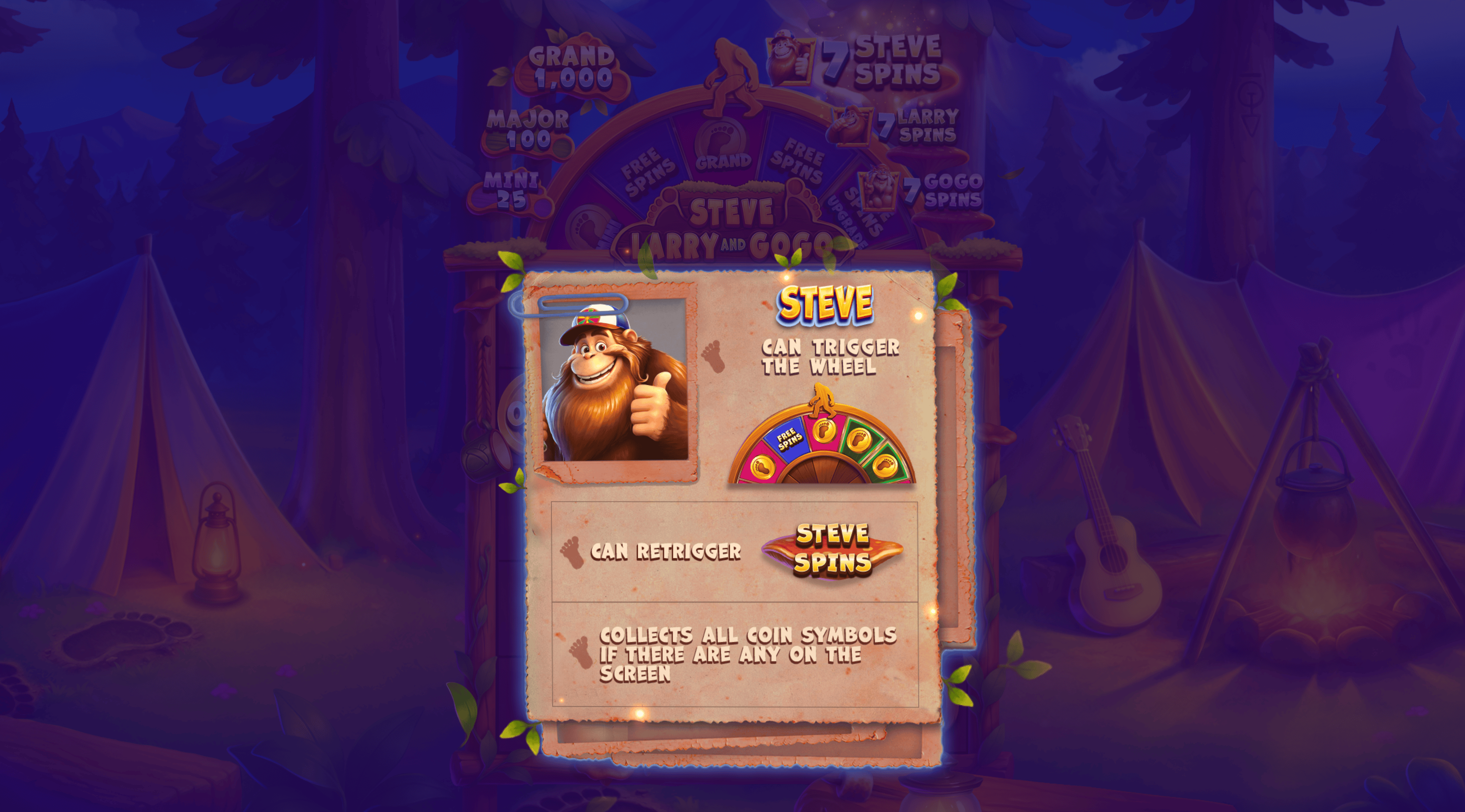 Gameplay