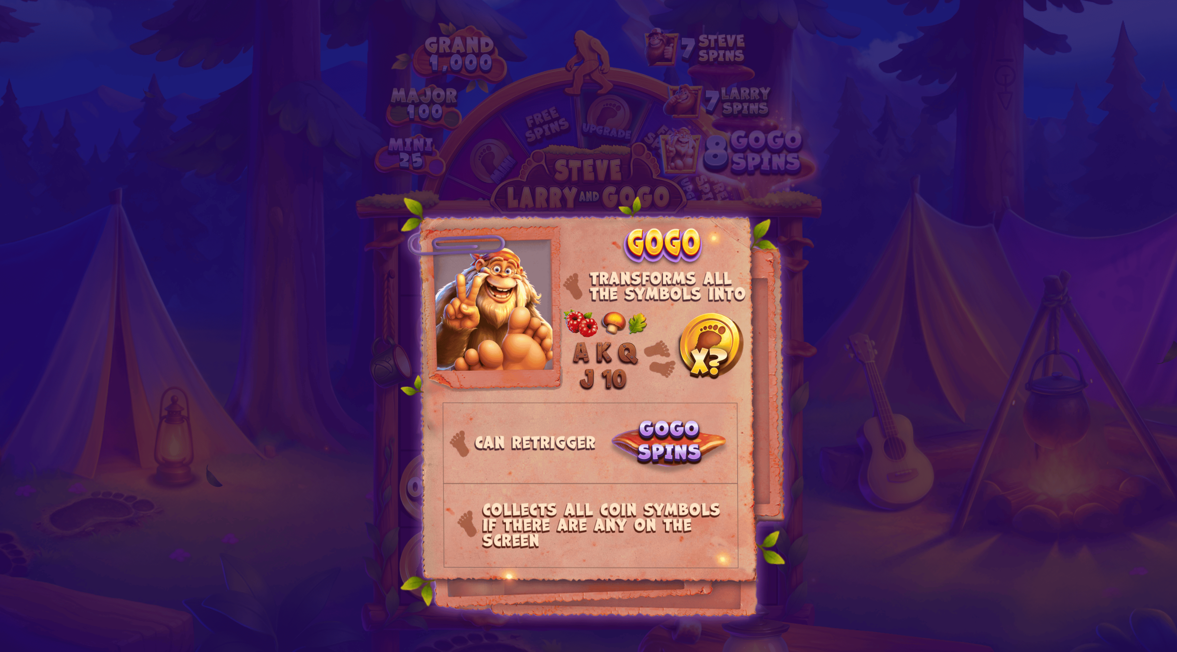 Gameplay