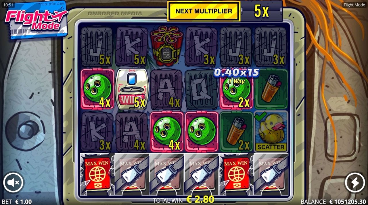 Gameplay