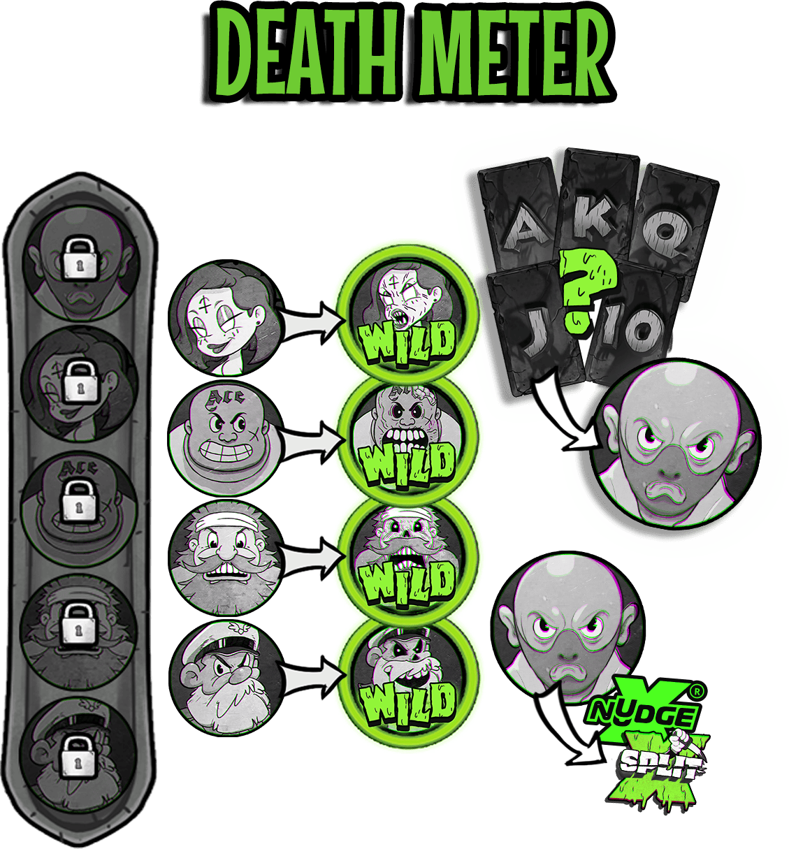 Death Meter still