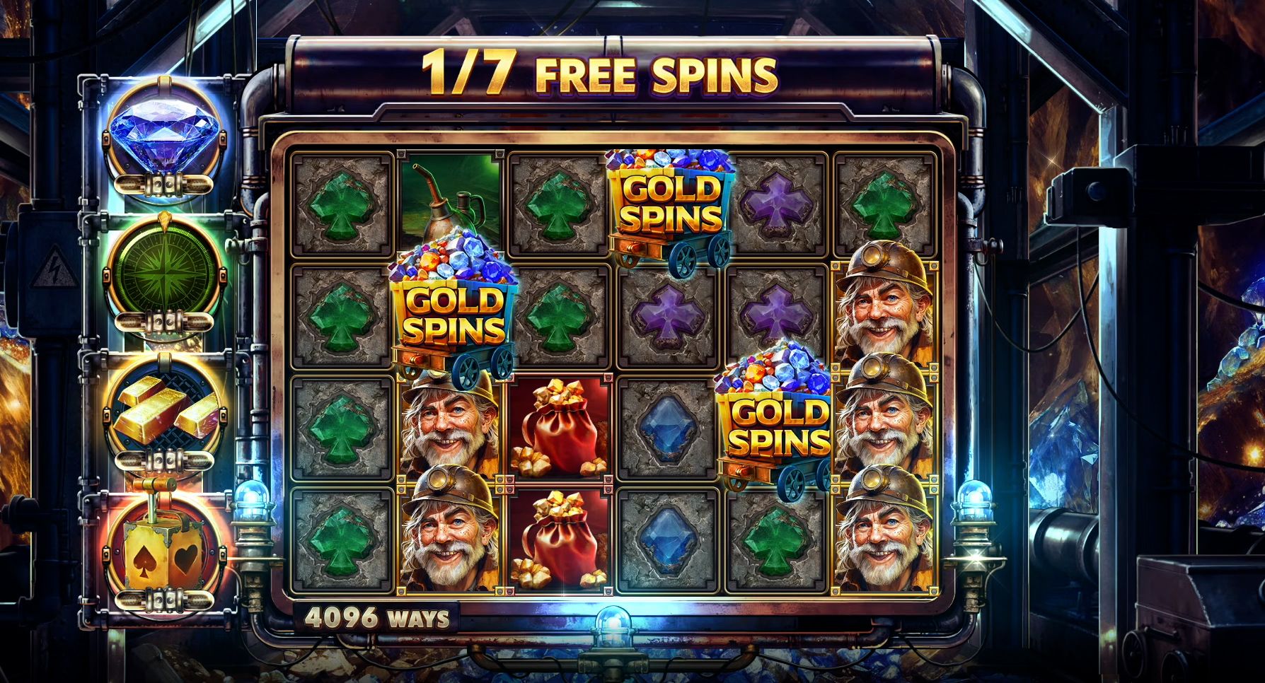 Gameplay