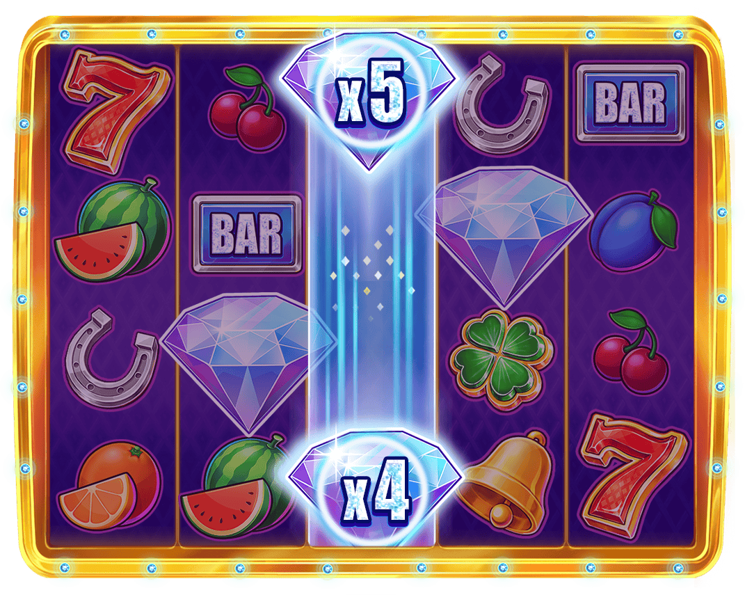 Gameplay