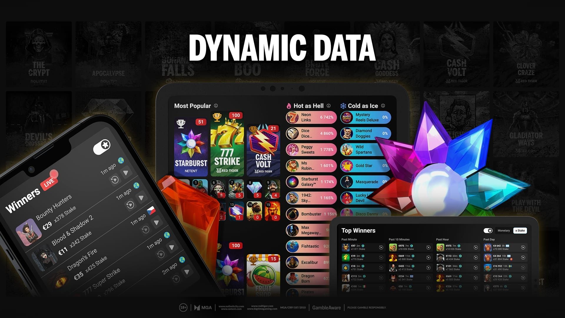 Gameplay