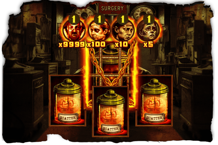 Surgery Spins 画像