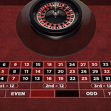 American Roulette von NetEnt